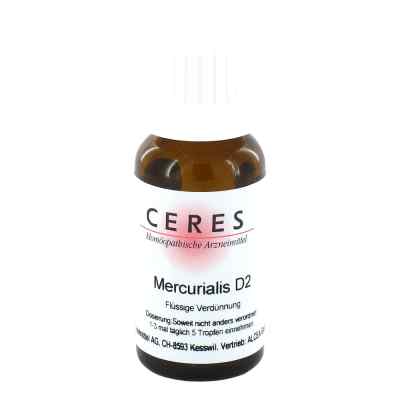 Ceres Mercurialis D2 Dilution 20 ml von CERES Heilmittel GmbH PZN 01235739