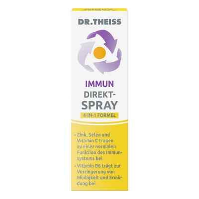 Dr.Theiss Immun Direkt-Spray 30 ml von Dr. Theiss Naturwaren GmbH PZN 17445516
