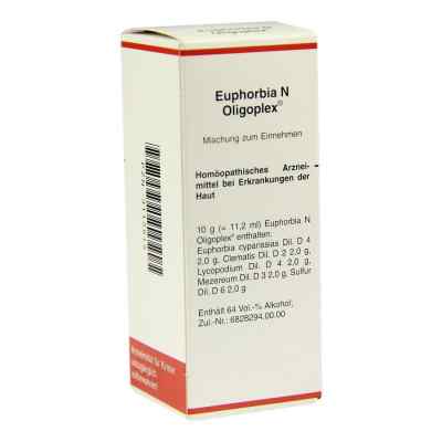 Euphorbia N Oligoplex Liquidum 50 ml von Mylan Healthcare GmbH PZN 03112515