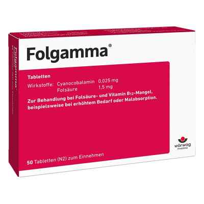 Folgamma Tabletten