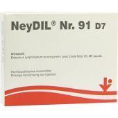 Neydil Nummer 9 1 D7 Ampullen 5X2 ml von vitOrgan Arzneimittel GmbH PZN 06487517