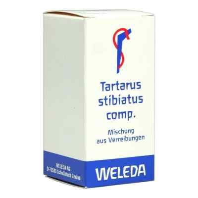 Tartarus Stibiatus compositus Trituration 20 g von WELEDA AG PZN 01616944